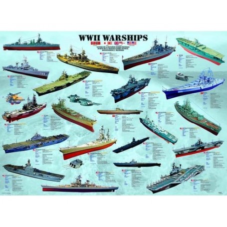 Puzzle Eurographics 1000 navios de guerra da Segunda Guerra Mundial - Eurographics