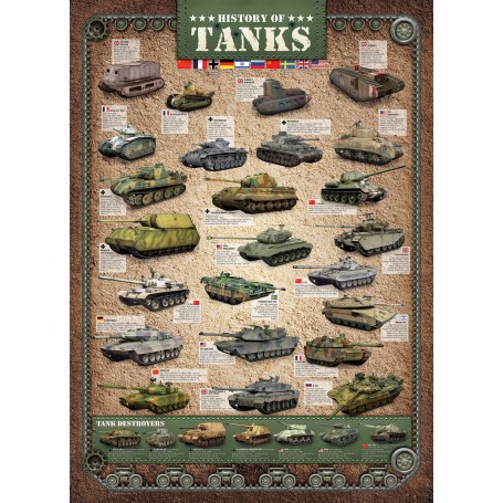história Puzzle Eurographics de tanques de 1000 peças - Eurographics