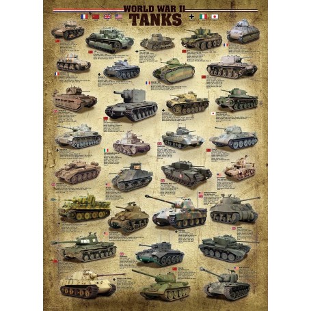 Puzzle Eurographics tanques da Segunda Guerra Mundial de 1000 peças - Eurographics