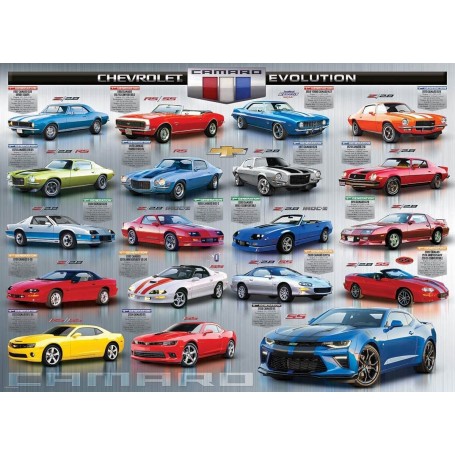 Puzzle Eurographics Chevrolet Camaro Evolution de 1000 Peças - Eurographics