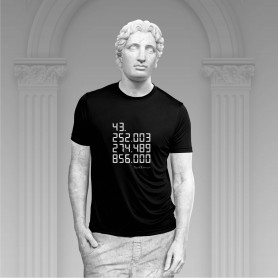 Número de combinações de camisetas - Kubekings