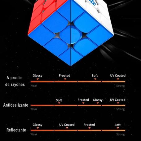 Comprar um cubo de rubik magnético O que precisa de saber? - MasKeCubos