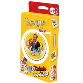 Bolha da linha do tempo: Portugal Eco - Zygomatic