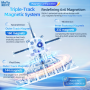 MoYu AoShi V4 6x6 (Magnetic + Triple Track + UV Coated) - Moyu cube