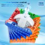 MeiLong 8x8 V3 - Meilong