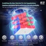 QiYi Warrior 6x6 (Magnetic + UV Coated) Qiyi - 10