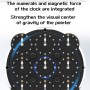 ESTAR Clock (Magnetic + Bearings) - 