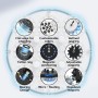 ESTAR Clock (Magnetic) - 