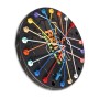 Jogo de tabuleiro Desata o nó (Rope Unite Challenge) - 