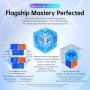 GAN251 ui Smart Cube 2x2 (Magnetic + Ball Core + UV Coated) Gan Cube - 7