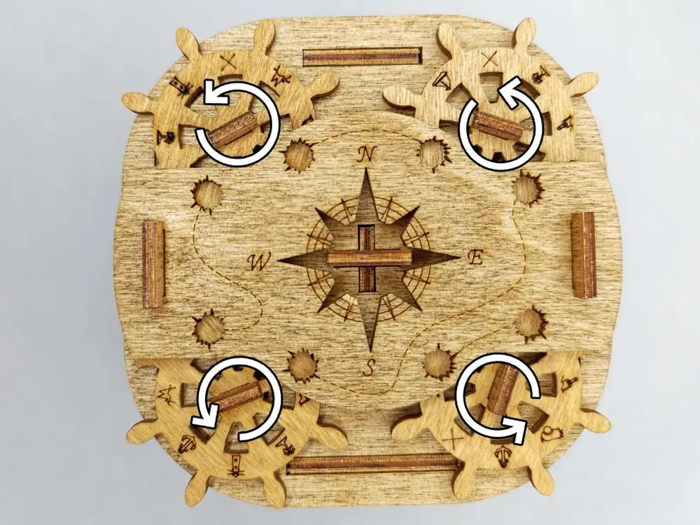O Cacifo de Davy Jones – Repor – Montar de novo o cluebox