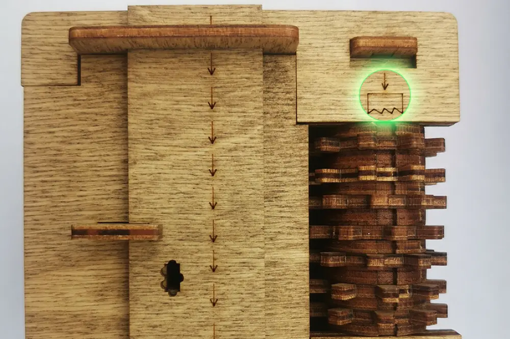 O Gato de Schrödinger – Pistas – Enigma 3 – Pista 2