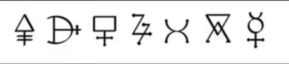 O Gato de Schrödinger – Pistas – Enigma 3 – Solução