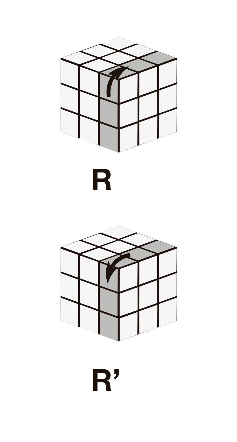 Notação para Cubo Magico - kubekings