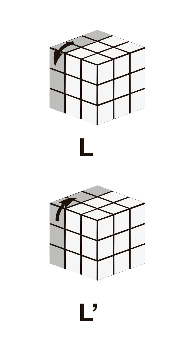 Notação para Cubo Magico - kubekings