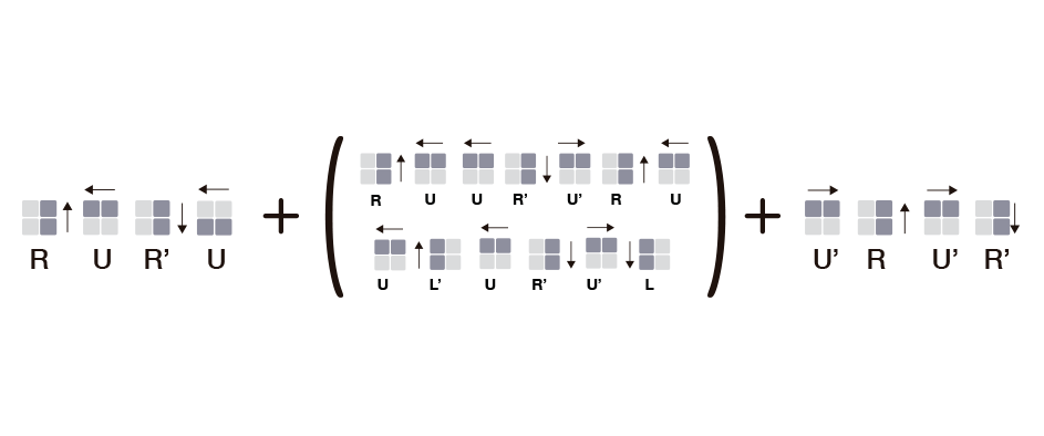 Tutorial: como resolver o cubo mágico 2x2 (método básico) 