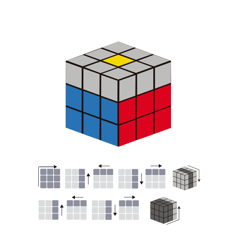 Aprenda a resolver o Cubo de Mágico