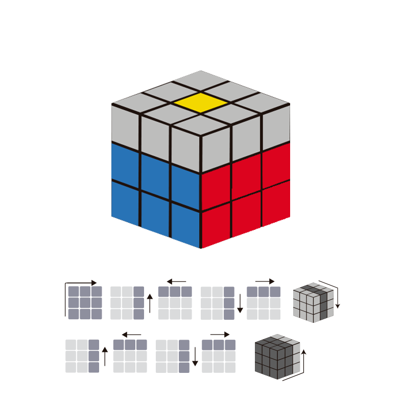 CUBO MÁGICO 3X3 TUTORIAL COMPLETO - MÉTODO BÁSICO- 7 passos. 