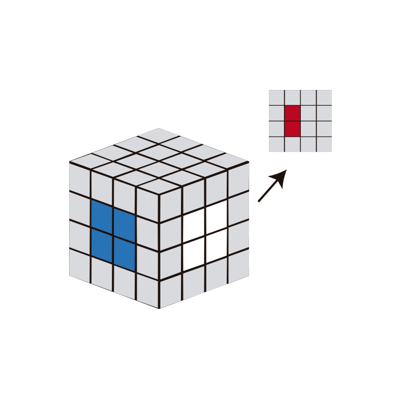 ▷Prestar como resolver o Cubo Magico 4x4 com o método mais simples.