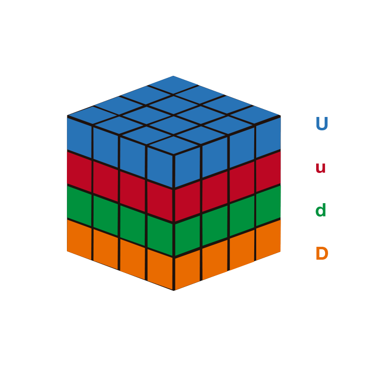 Como resolver um cubo mágico 3x3 em pouco tempo